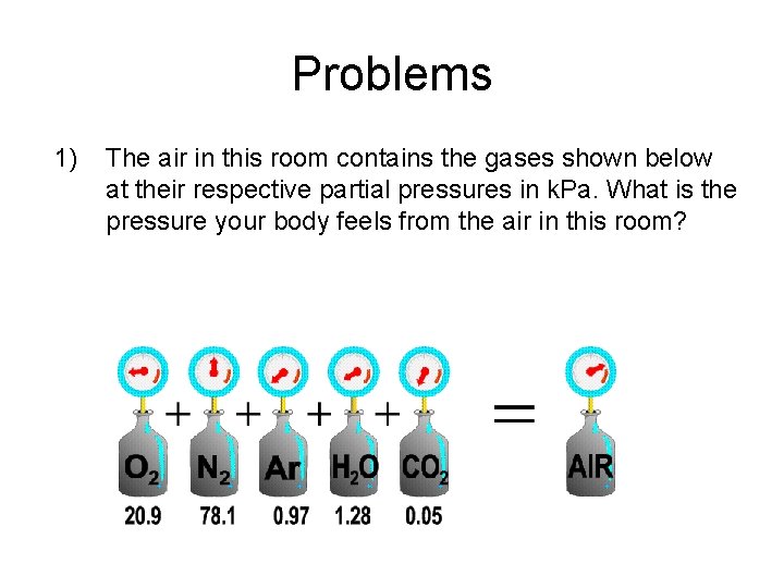 Problems 1) The air in this room contains the gases shown below at their
