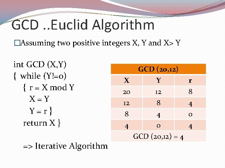 GCD. . Euclid Algorithm �Assuming two positive integers X, Y and X> Y int