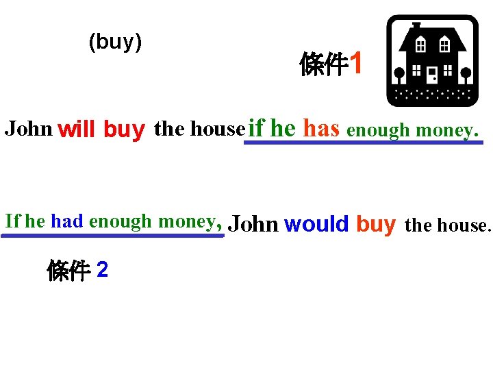 (buy) 條件 1 John will buy the house if he has enough money. If