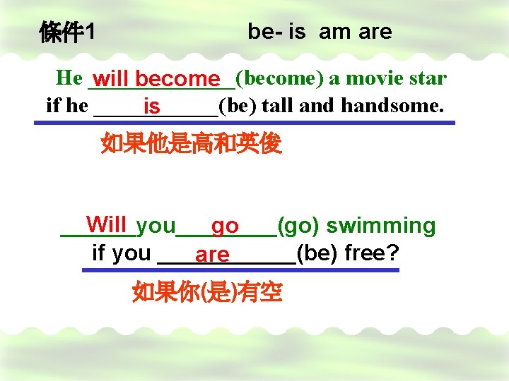 條件 1 be- is am are He _______(become) a movie star will become if