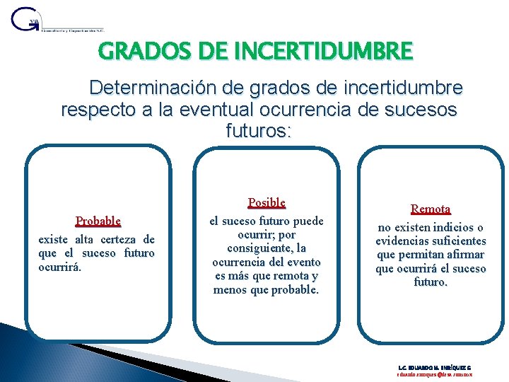 GRADOS DE INCERTIDUMBRE Determinación de grados de incertidumbre respecto a la eventual ocurrencia de