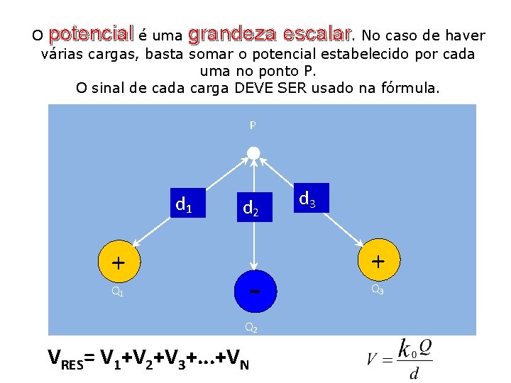 O potencial é uma grandeza escalar. No caso de haver várias cargas, basta somar O potencial é uma grandeza escalar. No caso de haver várias cargas, basta somar
