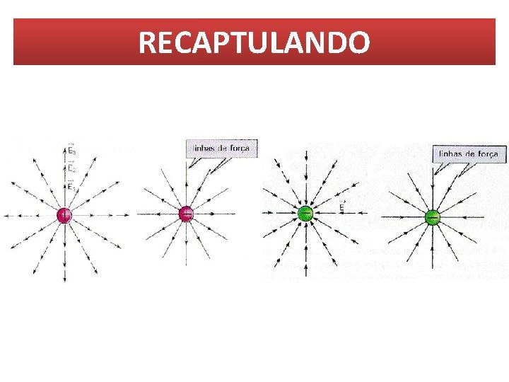 RECAPTULANDO RECAPTULANDO