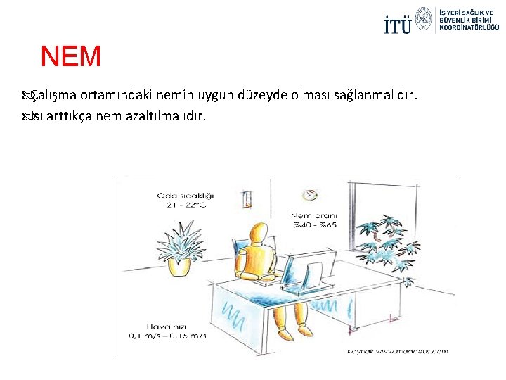 NEM Çalışma ortamındaki nemin uygun düzeyde olması sağlanmalıdır. Isı arttıkça nem azaltılmalıdır. 