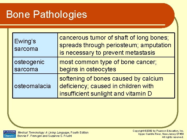 Bone Pathologies Ewing’s sarcoma osteogenic sarcoma osteomalacia cancerous tumor of shaft of long bones;