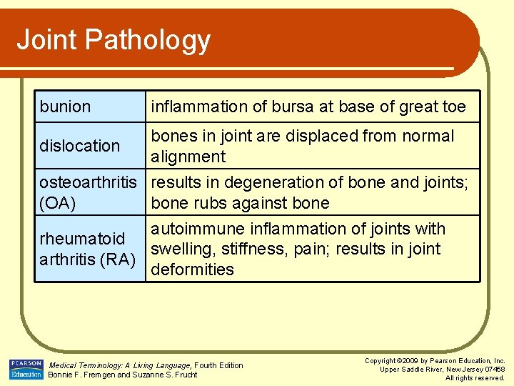 Joint Pathology bunion inflammation of bursa at base of great toe dislocation bones in