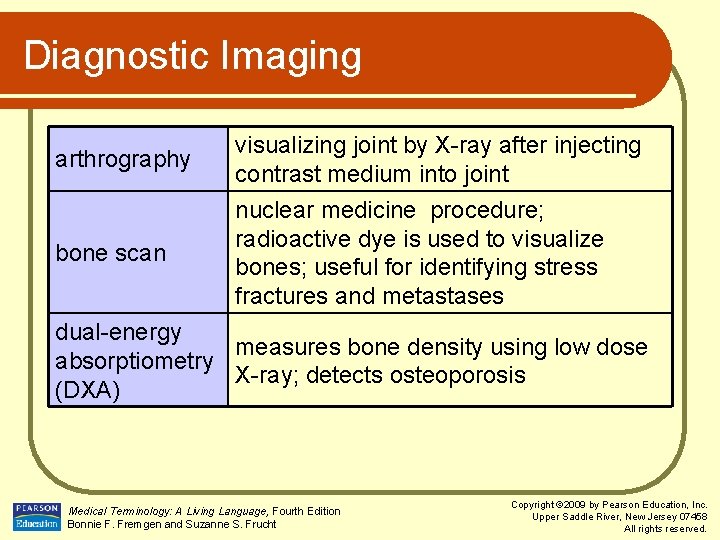 Diagnostic Imaging arthrography bone scan visualizing joint by X-ray after injecting contrast medium into