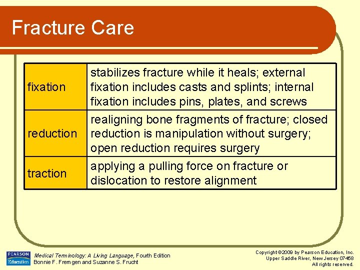 Fracture Care fixation reduction traction stabilizes fracture while it heals; external fixation includes casts