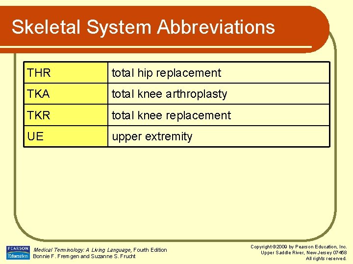 Skeletal System Abbreviations THR total hip replacement TKA total knee arthroplasty TKR total knee