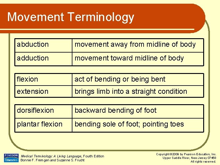 Movement Terminology abduction movement away from midline of body adduction movement toward midline of