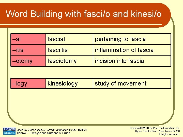 Word Building with fasci/o and kinesi/o –al fascial pertaining to fascia –itis fasciitis inflammation