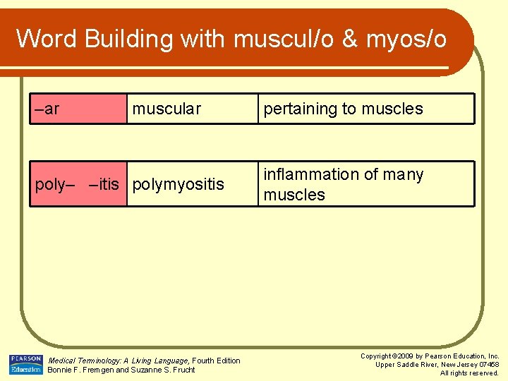 Word Building with muscul/o & myos/o –ar muscular poly– –itis polymyositis Medical Terminology: A