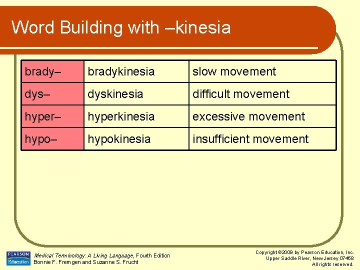 Word Building with –kinesia brady– bradykinesia slow movement dys– dyskinesia difficult movement hyper– hyperkinesia