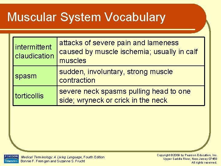 Muscular System Vocabulary attacks of severe pain and lameness intermittent caused by muscle ischemia;