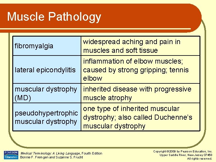 Muscle Pathology fibromyalgia widespread aching and pain in muscles and soft tissue lateral epicondylitis