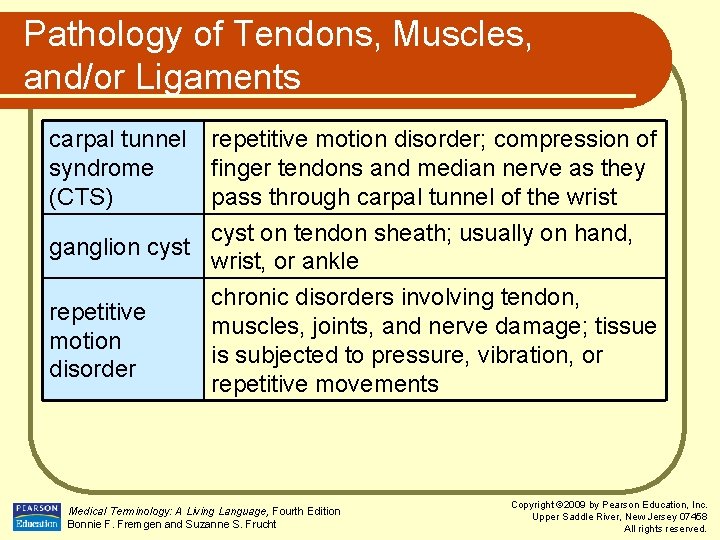 Pathology of Tendons, Muscles, and/or Ligaments carpal tunnel repetitive motion disorder; compression of syndrome