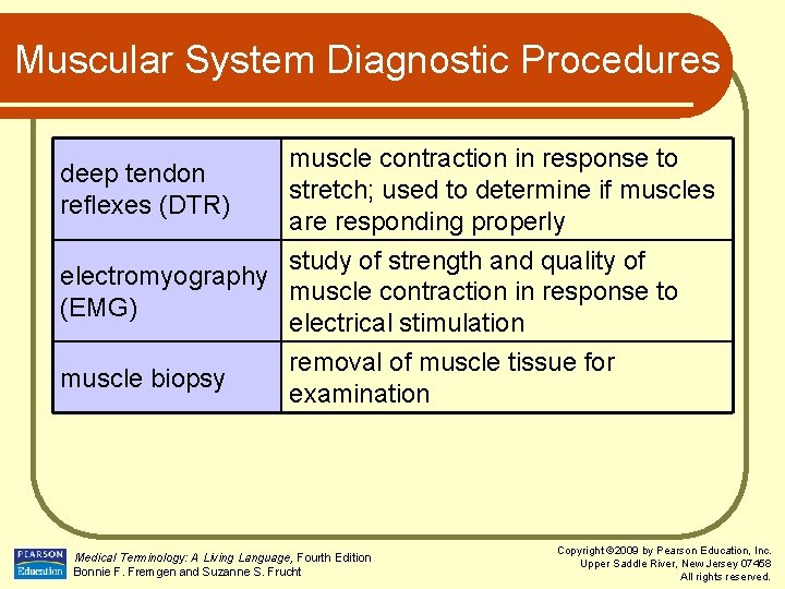 Muscular System Diagnostic Procedures muscle contraction in response to stretch; used to determine if