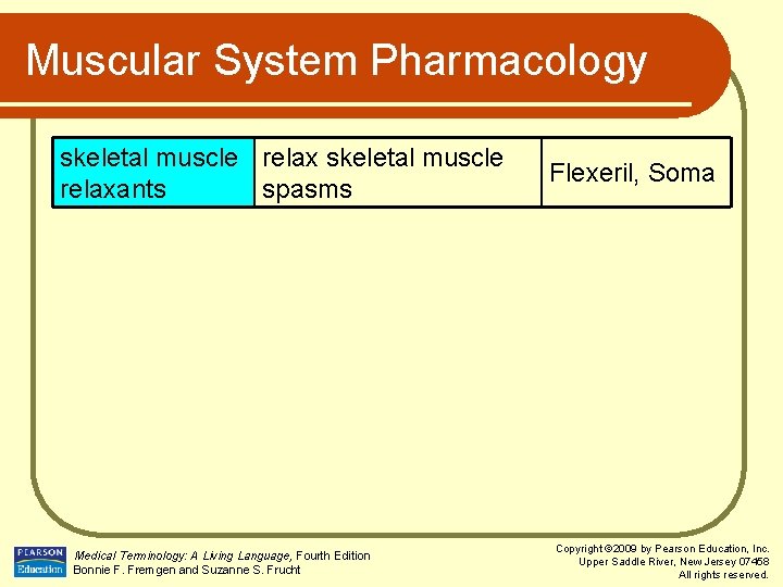 Muscular System Pharmacology skeletal muscle relaxants spasms Medical Terminology: A Living Language, Fourth Edition