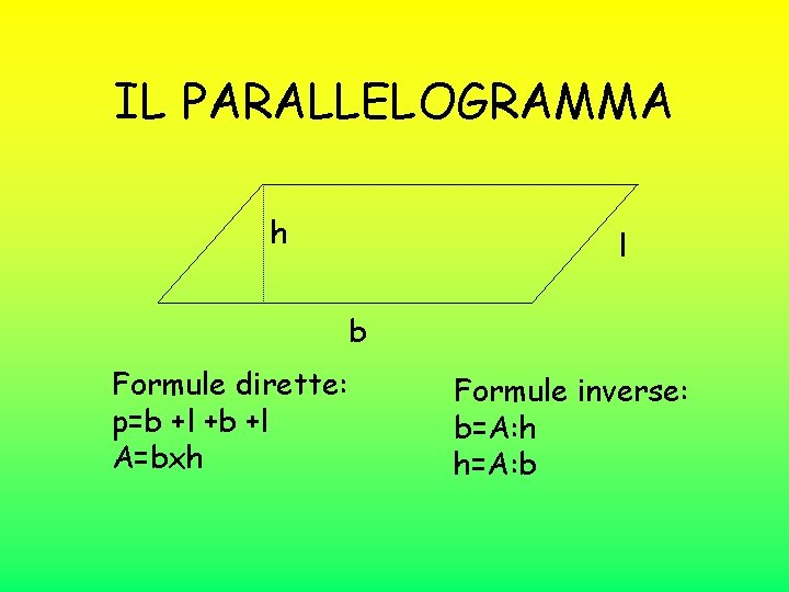 IL PARALLELOGRAMMA h l b Formule dirette: p=b +l +b +l A=bxh Formule inverse: