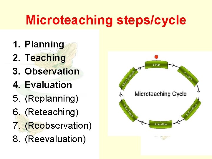 Microteaching steps/cycle 1. 2. 3. 4. 5. 6. 7. 8. Planning Teaching Observation Evaluation