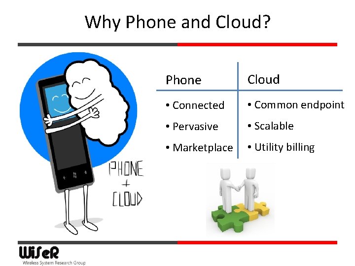 Why Phone and Cloud? Phone Cloud • Connected • Common endpoint • Pervasive •