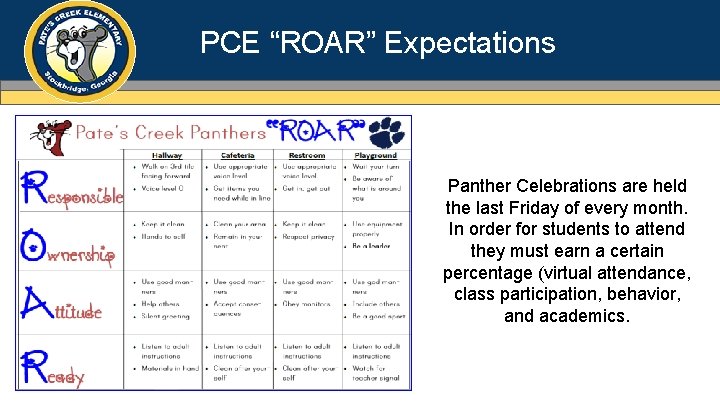 PCE “ROAR” Expectations Panther Celebrations are held the last Friday of every month. In