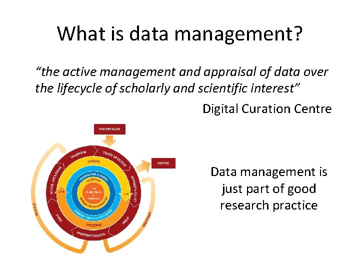 What is data management? “the active management and appraisal of data over the lifecycle What is data management? “the active management and appraisal of data over the lifecycle