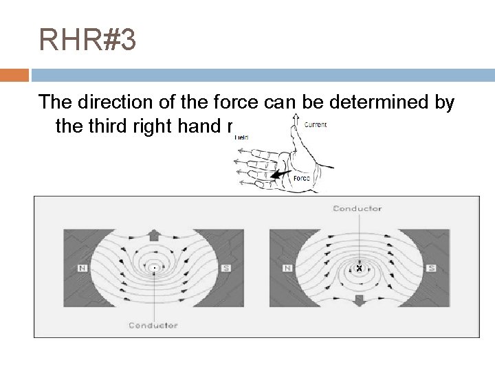 RHR#3 The direction of the force can be determined by the third right hand