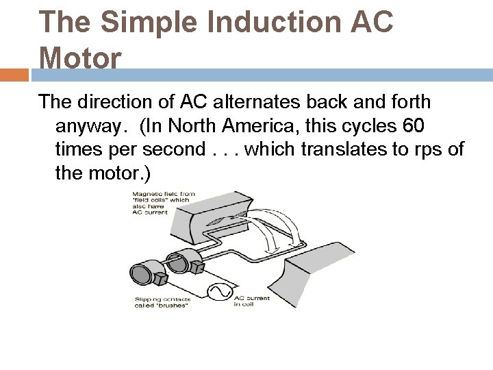 The Simple Induction AC Motor The direction of AC alternates back and forth anyway.