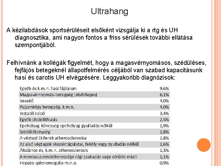 Ultrahang A kézilabdások sportsérüléseit elsőként vizsgálja ki a rtg és UH diagnosztika, ami nagyon