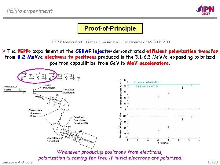PEPPo experiment Proof-of-Principle (PEPPo Collaboration) J. Grames, E. Voutier et al. , JLab Experiment