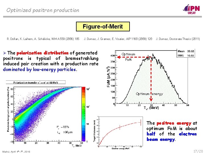 Optimized positron production Figure-of-Merit R. Dollan, K. Laihem, A. Schälicke, NIM A 559 (2006)