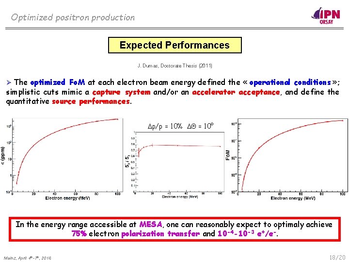 Optimized positron production Expected Performances J. Dumas, Doctorate Thesis (2011) Ø The optimized Fo.