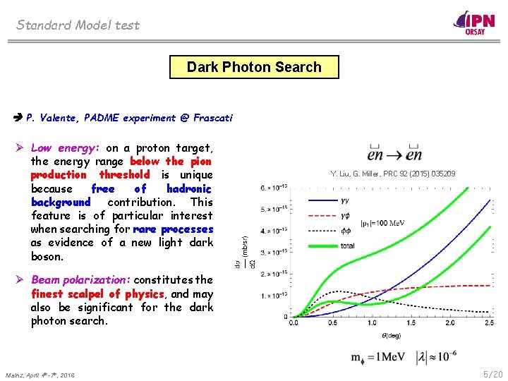 Standard Model test Dark Photon Search P. Valente, PADME experiment @ Frascati Ø Low