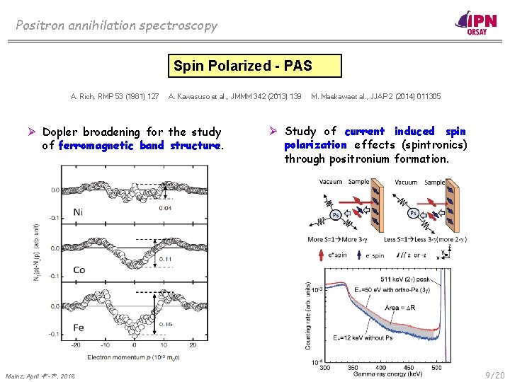 Positron annihilation spectroscopy Spin Polarized - PAS A. Rich, RMP 53 (1981) 127 A.