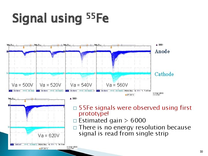 Signal using 55 Fe Anode Cathode Va = 500 V Va = 520 V