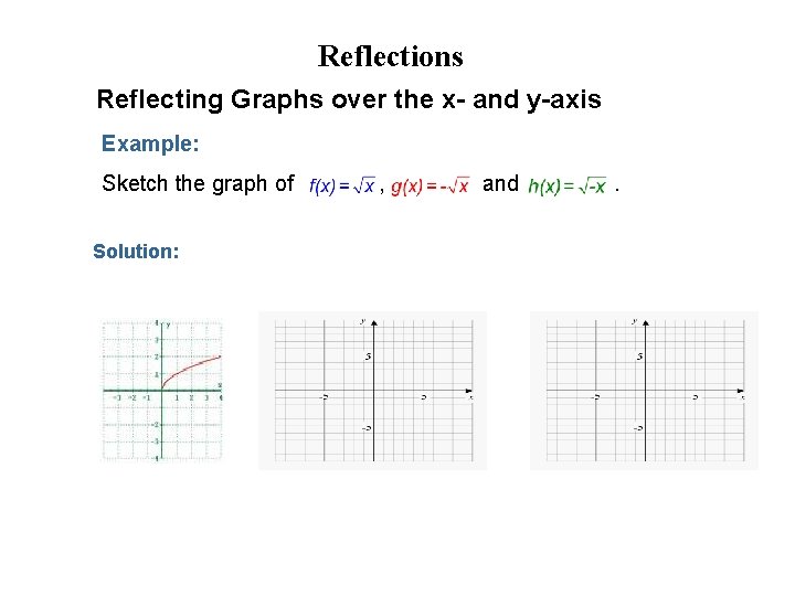 Reflections Reflecting Graphs over the x- and y-axis Example: Sketch the graph of Solution: