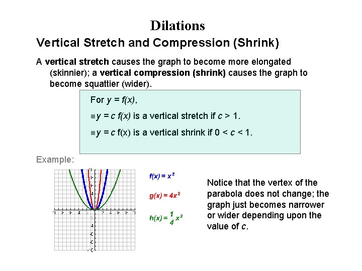 Dilations Vertical Stretch and Compression (Shrink) A vertical stretch causes the graph to become