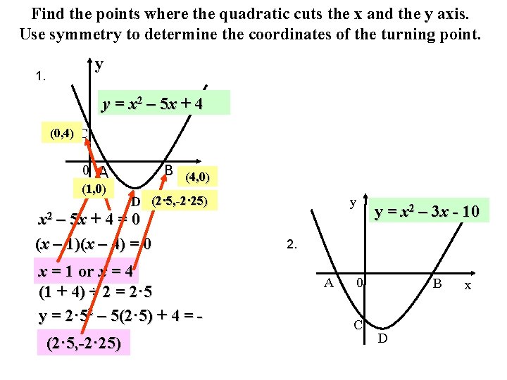 Quadratic Graphs Parabolas 1 To Draw A Quadratic