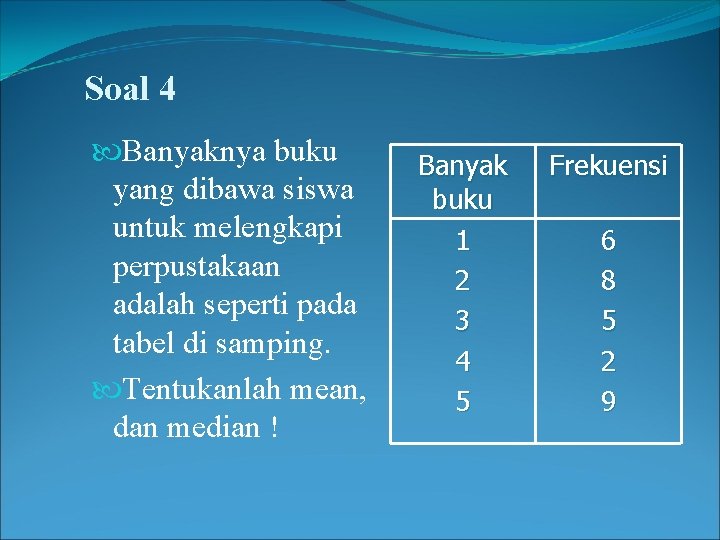 Soal 4 Banyaknya buku yang dibawa siswa untuk melengkapi perpustakaan adalah seperti pada tabel