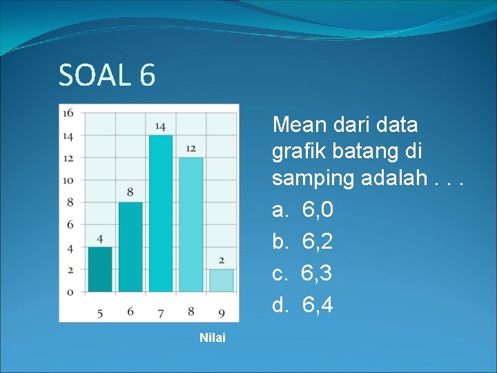 SOAL 6 Mean dari data grafik batang di samping adalah. . . a. 6,