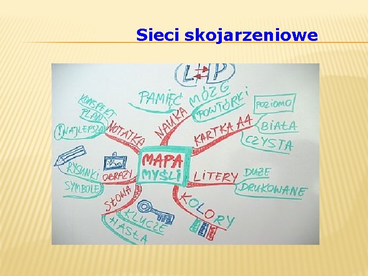 Sieci skojarzeniowe 