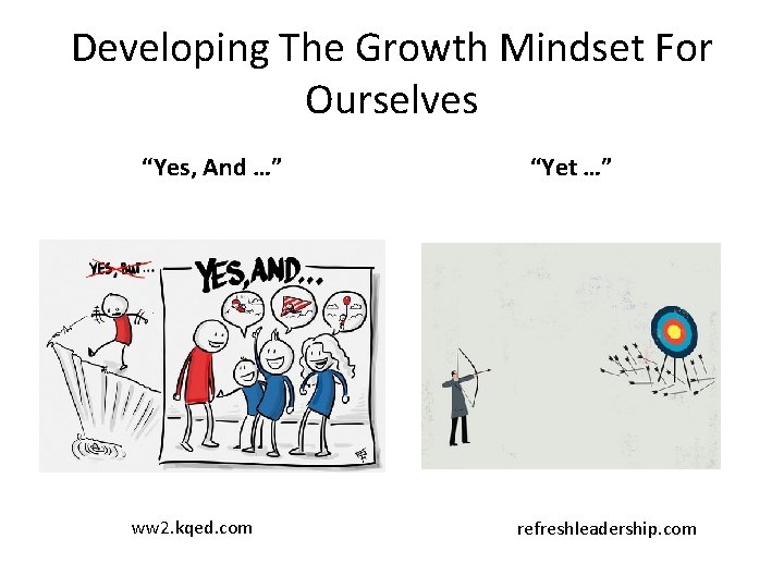 Developing The Growth Mindset For Ourselves “Yes, And …” ww 2. kqed. com “Yet Developing The Growth Mindset For Ourselves “Yes, And …” ww 2. kqed. com “Yet