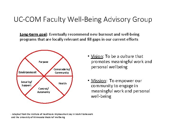 UC-COM Faculty Well-Being Advisory Group Long-term goal: Eventually recommend new burnout and well-being programs UC-COM Faculty Well-Being Advisory Group Long-term goal: Eventually recommend new burnout and well-being programs