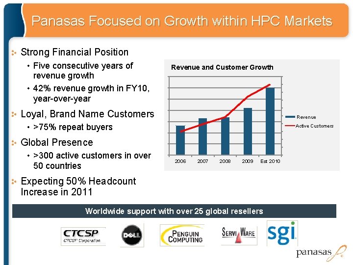 Panasas Focused on Growth within HPC Markets Strong Financial Position • Five consecutive years Panasas Focused on Growth within HPC Markets Strong Financial Position • Five consecutive years