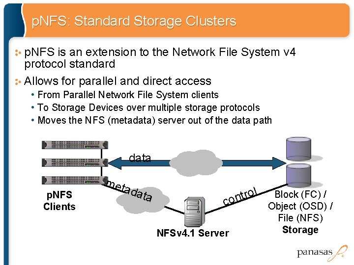 p. NFS: Standard Storage Clusters p. NFS is an extension to the Network File p. NFS: Standard Storage Clusters p. NFS is an extension to the Network File