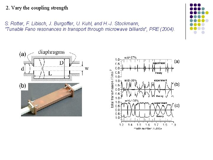 2. Vary the coupling strength S. Rotter, F. Libisch, J. Burgoffer, U. Kuhl, and