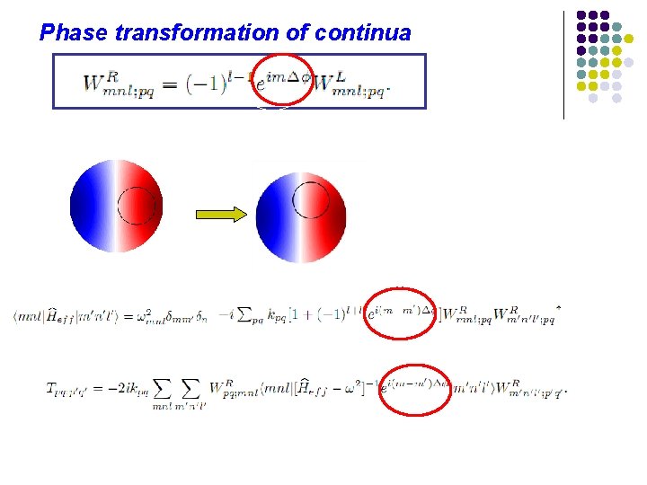 Phase transformation of continua 