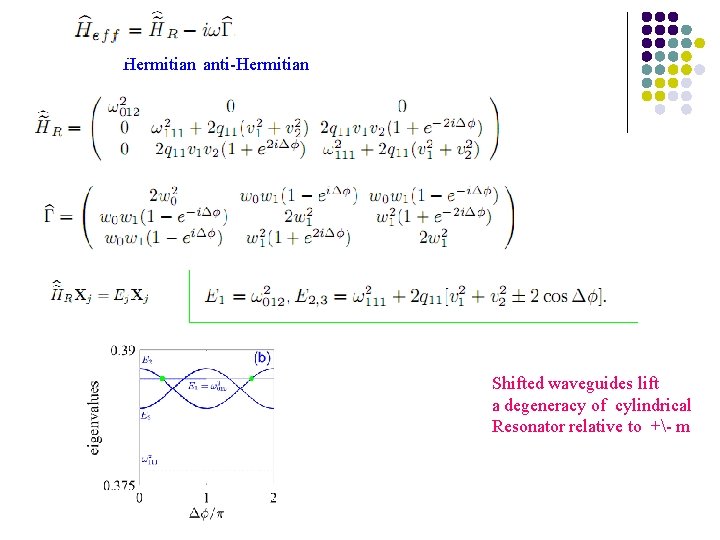 Hermitian anti-Hermitian Shifted waveguides lift a degeneracy of cylindrical Resonator relative to +- m