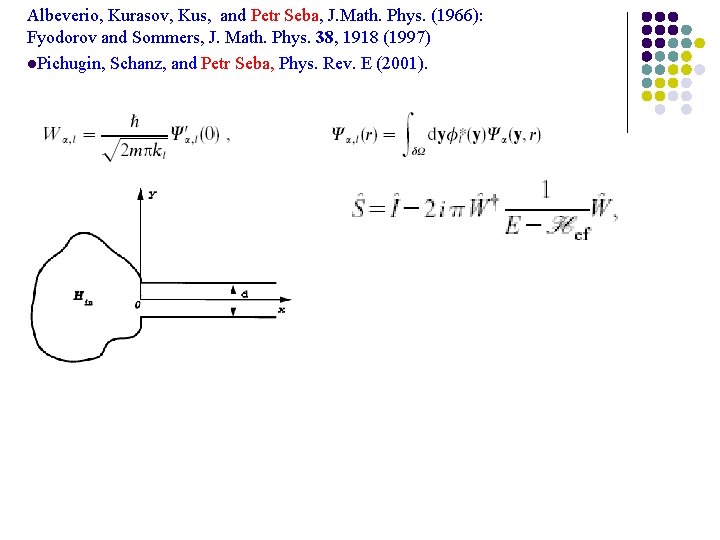 Albeverio, Kurasov, Kus, and Petr Seba, J. Math. Phys. (1966): Fyodorov and Sommers, J.